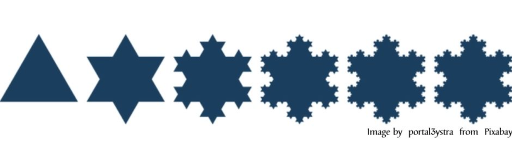 a picture of the progression of a Koch Snowflake.