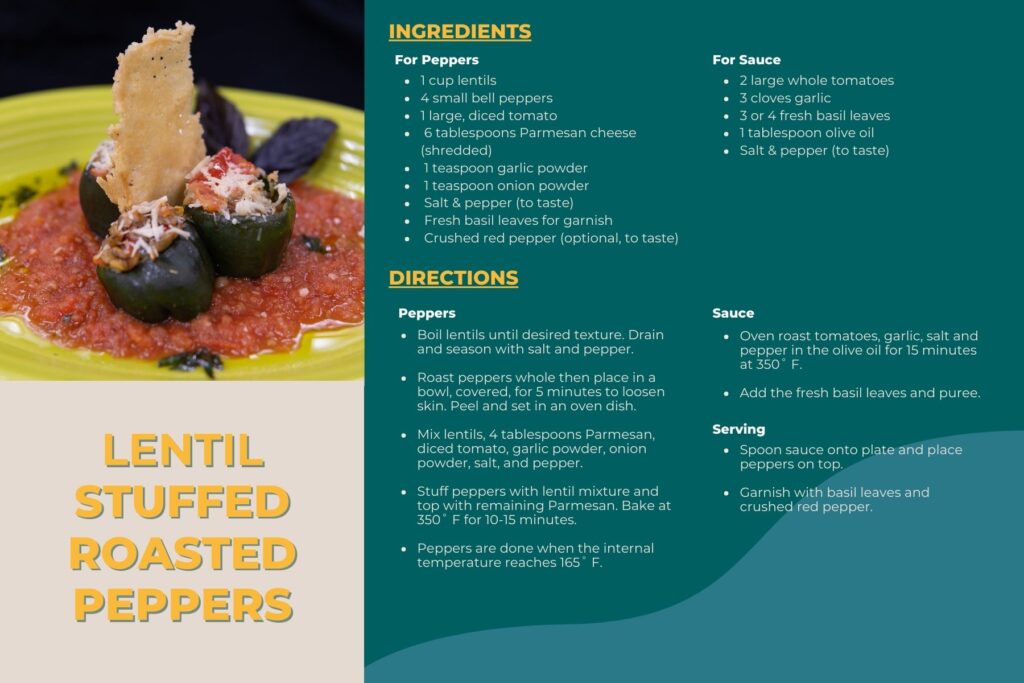 A recipe card for lentil stiffed roasted peppers. 