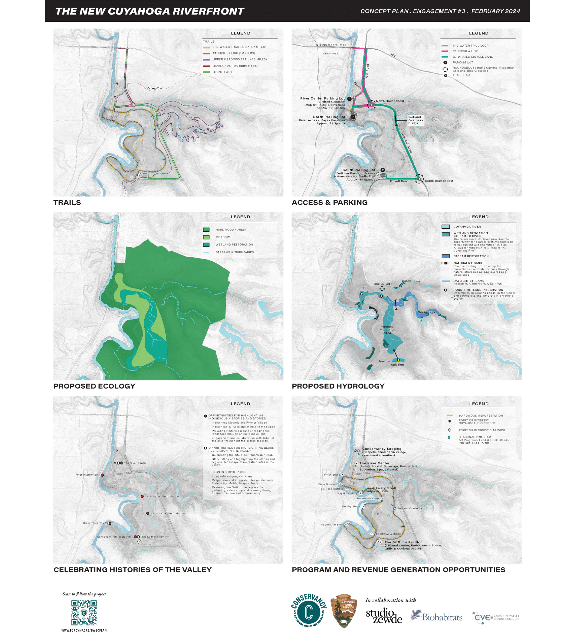 Six small maps show a framework view of what trails, access and parking, proposed ecology, proposed hydrology, celebrating histories of the valley as well as program and revenue generation opportunities for the former Brandywine Golf Course.